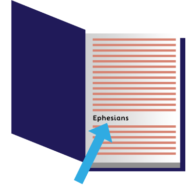 Image of Bible open at contents page, with arrow pointing to Ephesians